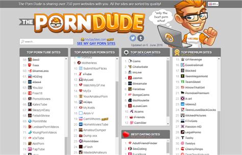 porno siteler|The Porn Dude – Top Porn Sites List [2024 VERSION]